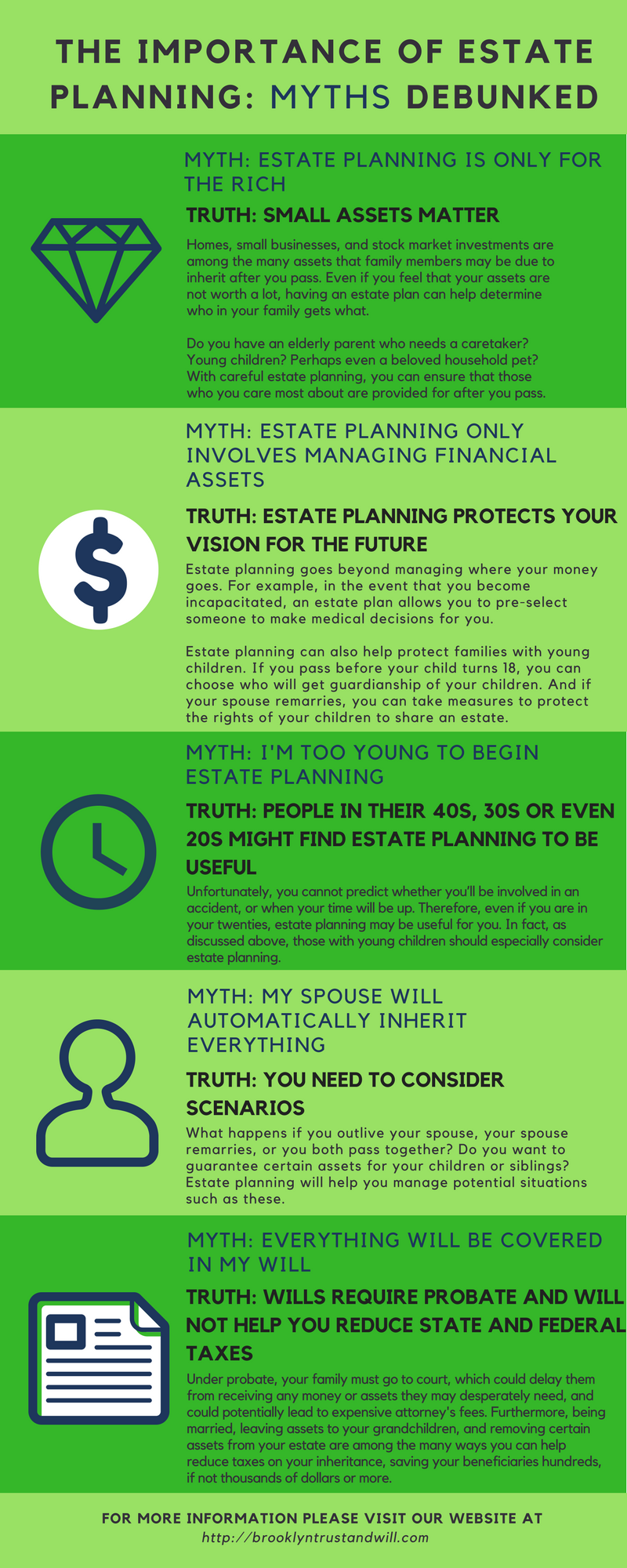 Estate Planning Attorney