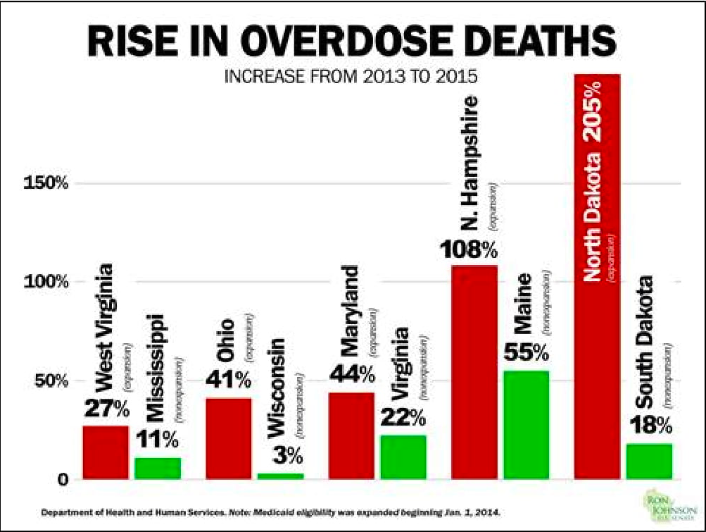 opioid-related-2015