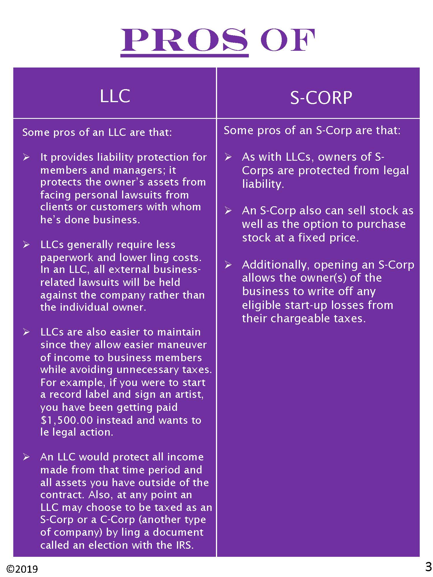 LLC vs SCorp. Comparison