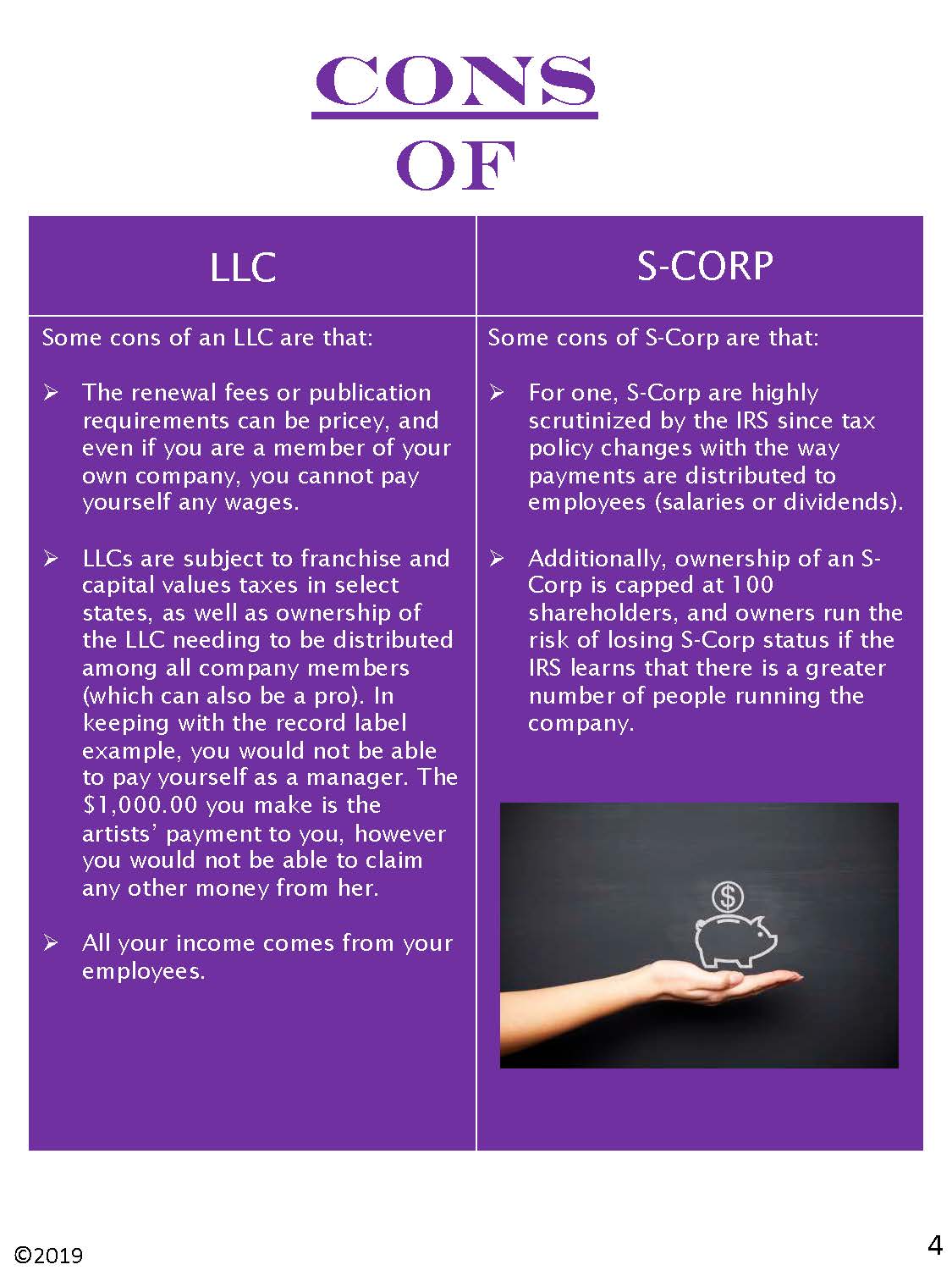 LLC vs SCorp. Comparison