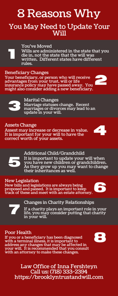 8 Reason to Update Your Will