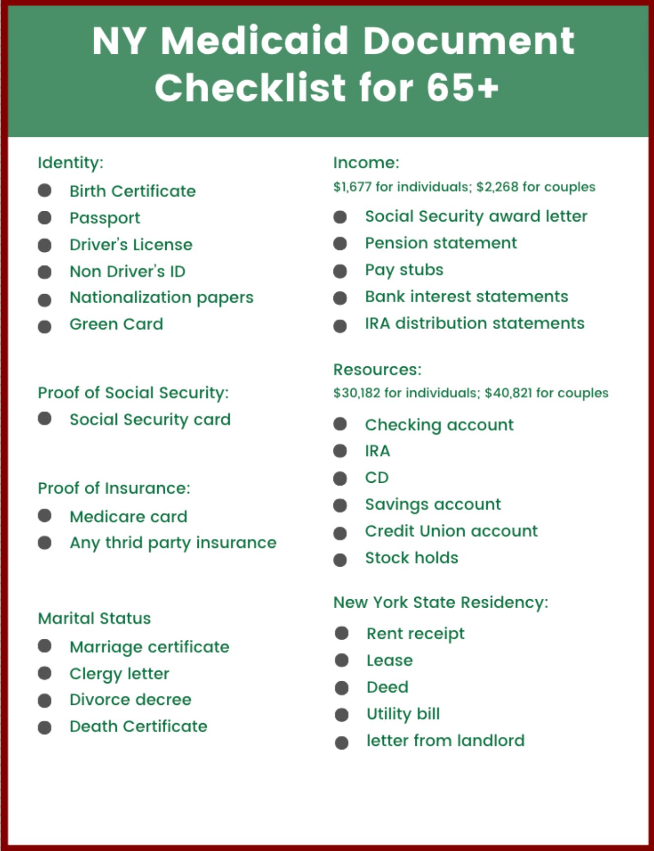 NY Medicaid Document Checklist for 65 plus