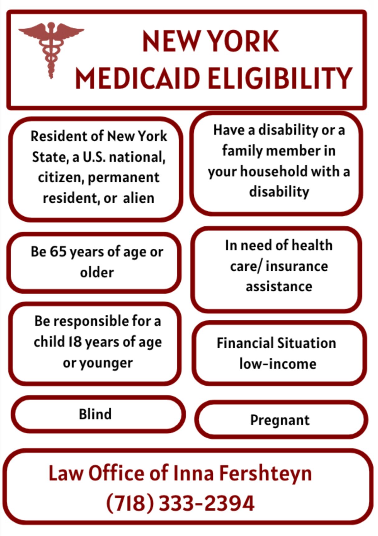NY York Medicaid Eligibility