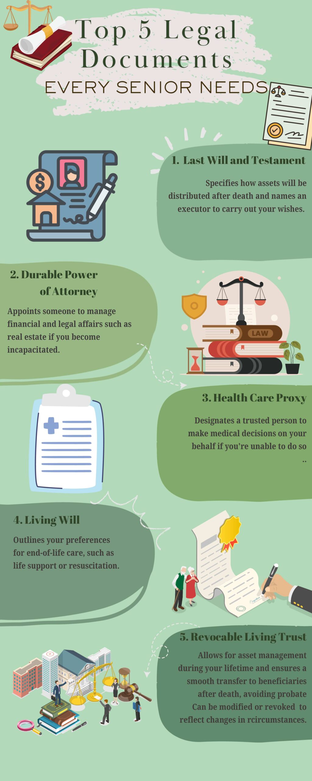 Top 5 Legal Documents Every Senior Needs